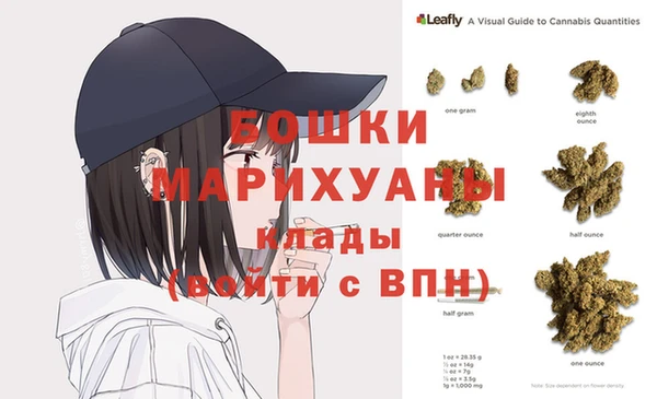 бутират Абинск